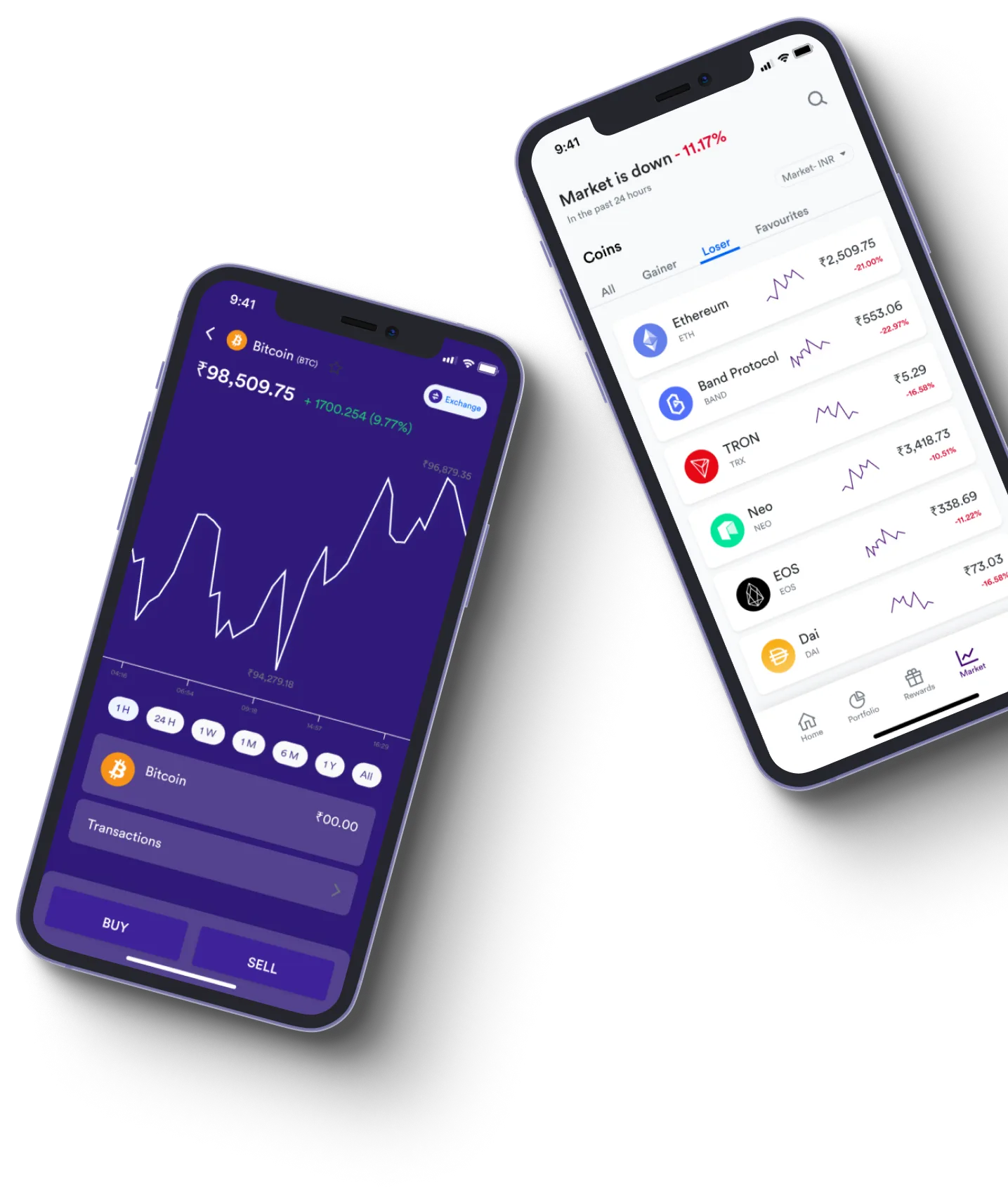 ETH +18X Olux - What exactly is online trading?